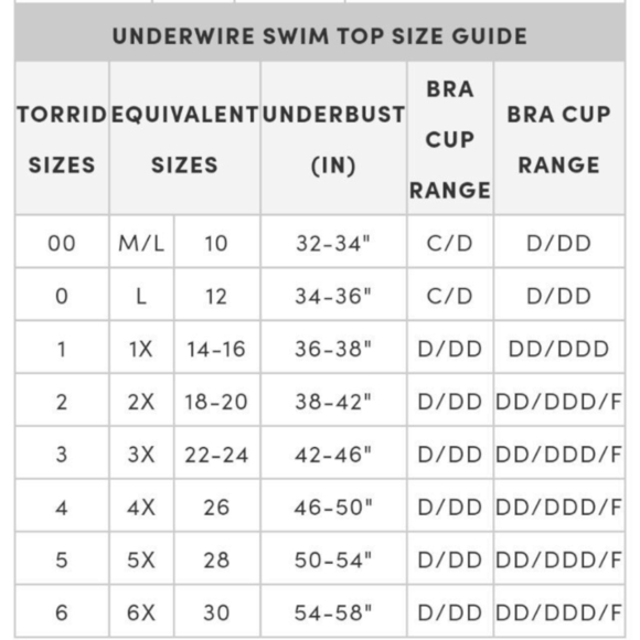 TORRID Retro Chic Cheetah Print Underwire Swim Top & High Rise Ruched Breifs 3X - Picture 13 of 16